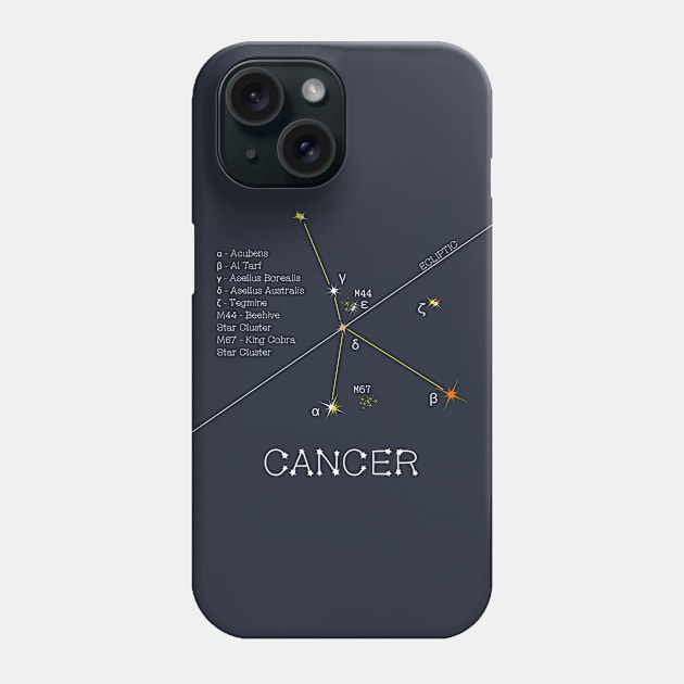 Zodiac Constellation CANCER Phone Case by funfun