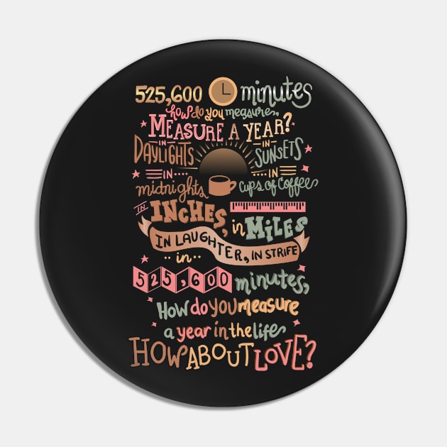 Measure In Love Pin by KsuAnn