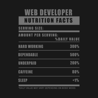 Web Developer Underpaid Humor T-Shirt