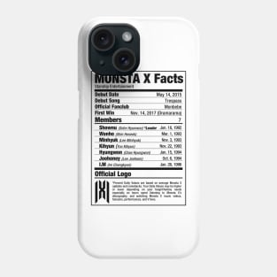 MONSTA X Nutritional Facts Phone Case