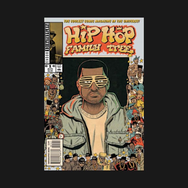 The Rapper Hip Hop Family  Tree by mosatu