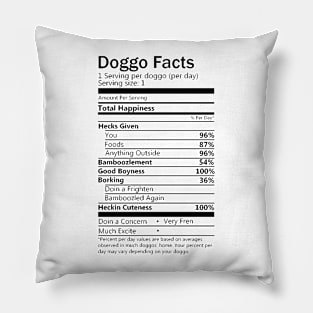 Doggo Facts Pillow