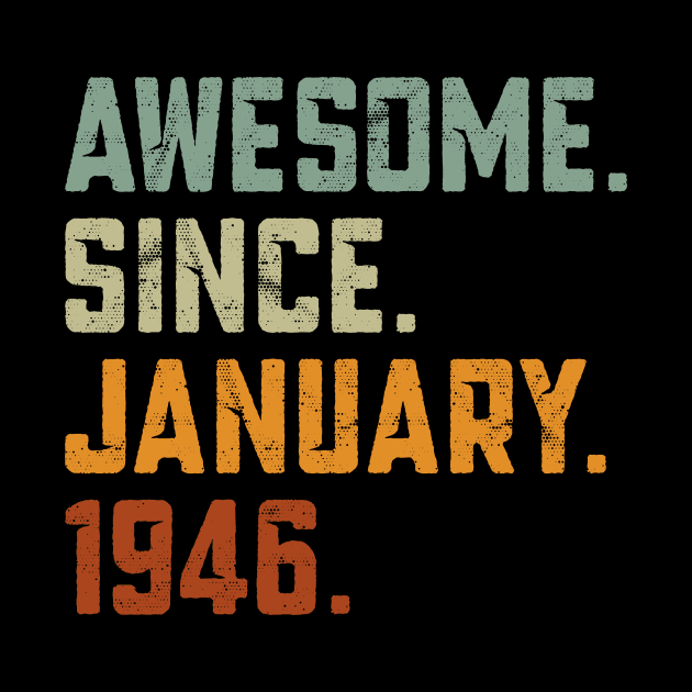 Awesome Since 1946 birthday by CoupleHub