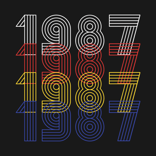 1987 Retro Vintage Looks Text Art Design by PerttyShirty