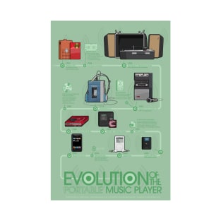 Evolution of the Portable Music Player Poster (Green) T-Shirt