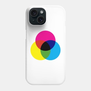 CMYK / RBG Graphic Artist Color Wheel Phone Case