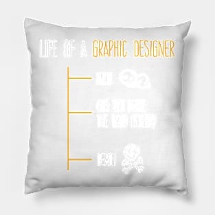 Life of a Graphic Designer Pillow