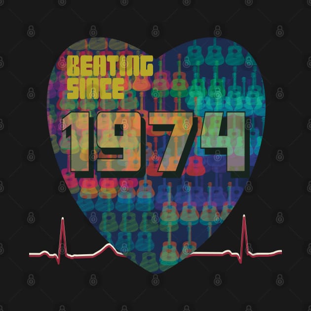 1974 - Beating Since by KateVanFloof