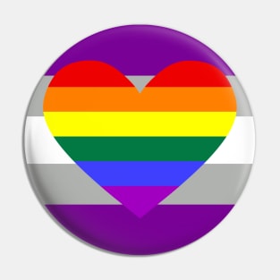 Grey-asexual and Homoromantic Pin