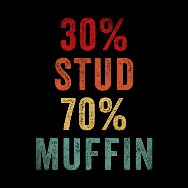 30% Stud 70% Muffin by unaffectedmoor