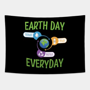 Earth Day Everyday' Earth Day Gift Tapestry