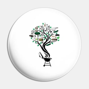 BBQ Grilling Grill Tree Of Life Yoga Celtic Viking Yggdrasil Pin