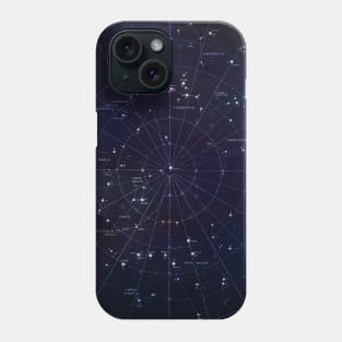 Astrology Constellation Galaxy Pattern Tapestry Phone Case