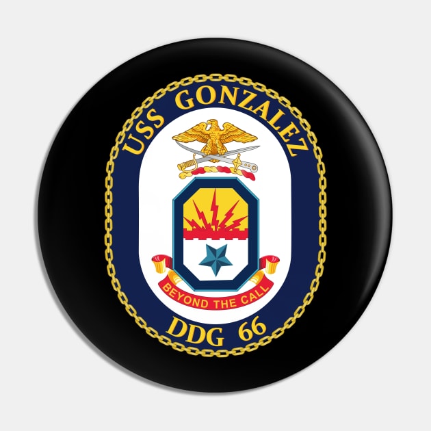 USS Gonzalez (DDG 66) wo Txt Pin by twix123844