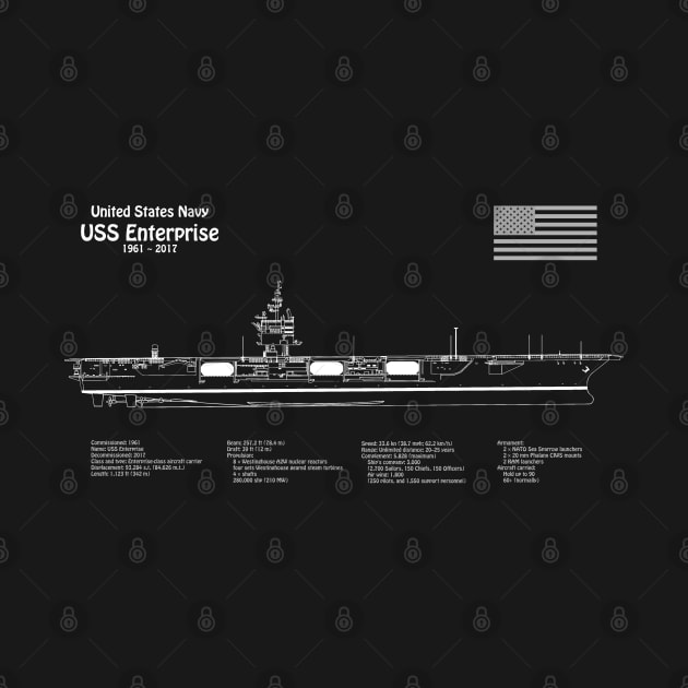 USS Enterprise Aircraft Carrier CVN-65 - PDpng by SPJE Illustration Photography