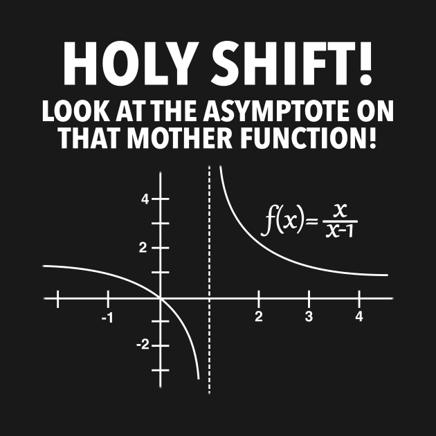 Holy Shift Look Asymptote On Mother Function by Wakzs3Arts