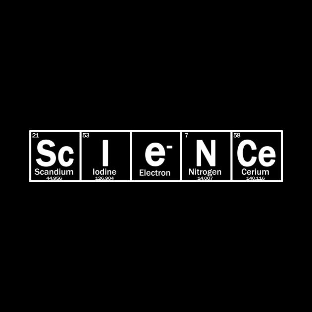 Science written in chemical elements from periodic table and electron by Context