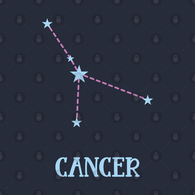 Cancer Zodiac Sign Constellation by Adrian's Outline