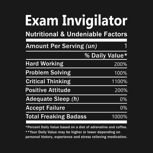 Exam Invigilator T Shirt - Nutritional and Undeniable Factors Gift Item Tee by Ryalgi