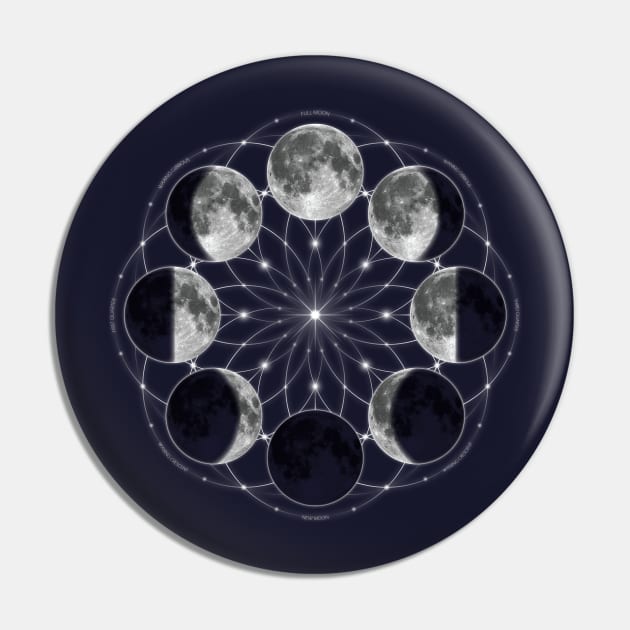 Moon Phases Mandala Pin by meownarchy