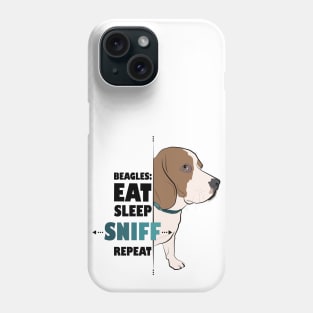 Eat, Sleep, Sniff, Repeat : Beagle Edition Phone Case