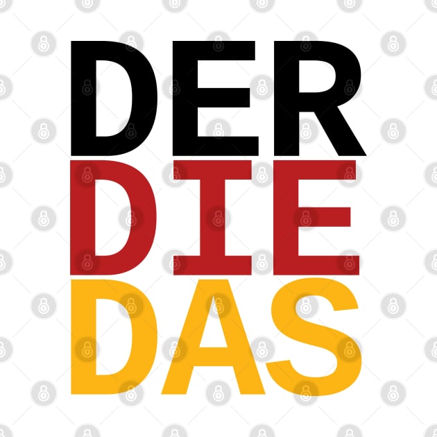 German "The" | Definite articles Grammar Language Germany Flag by Decamega