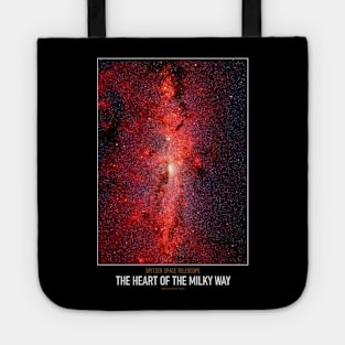 High Resolution Astronomy The Heart of the Milky Way Tote