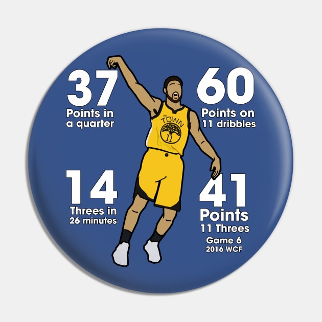 Klay Thompson 'Epic Performances' - NBA Golden State Warriors Pin by xavierjfong