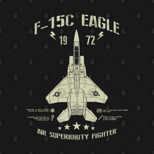 F-15 Eagle Air Superiority Vintage by DesignedForFlight