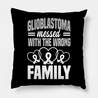 Glioblastoma Awareness GBM Advocate Astrocytoma Brain Tumor Pillow