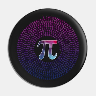 π Pi. The value of Pi. Pin