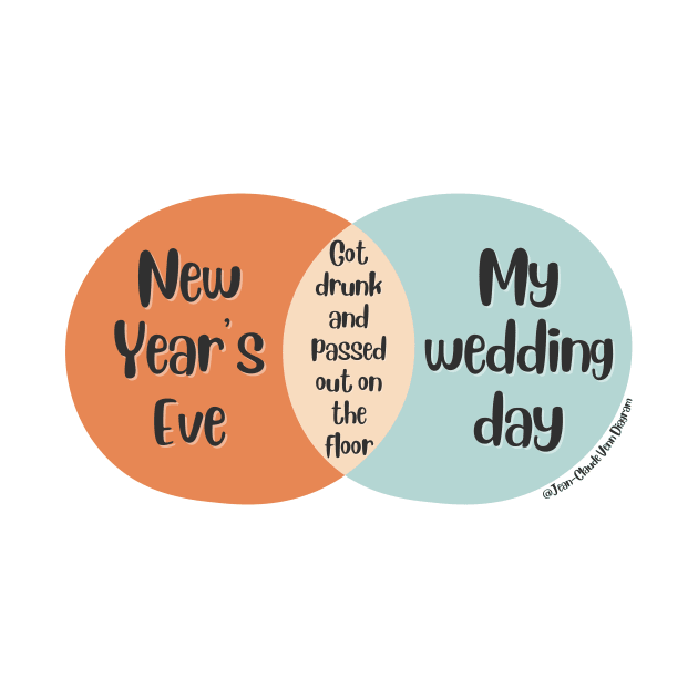 Venn Diagram 2023 New Year’s Eve vs. My wedding day: Drunk by Jean-Claude Venn-Diagram