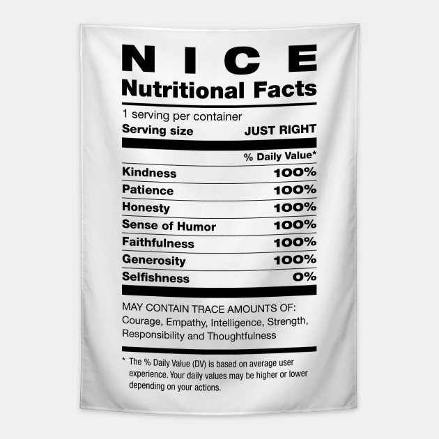 Nice Nutritional Facts Ingredients Christmas - Nutrition ...