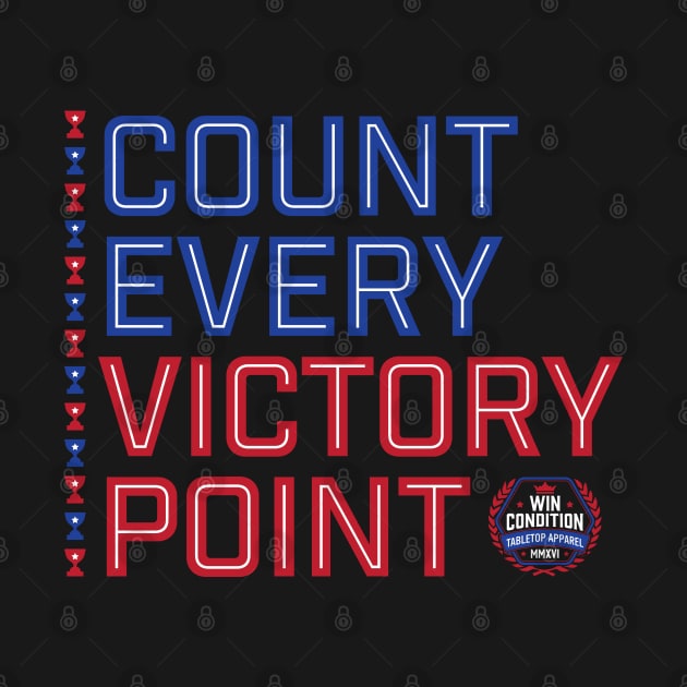 Count Every Victory Point by WinCondition