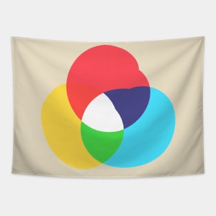 Venn Front & Back Tapestry