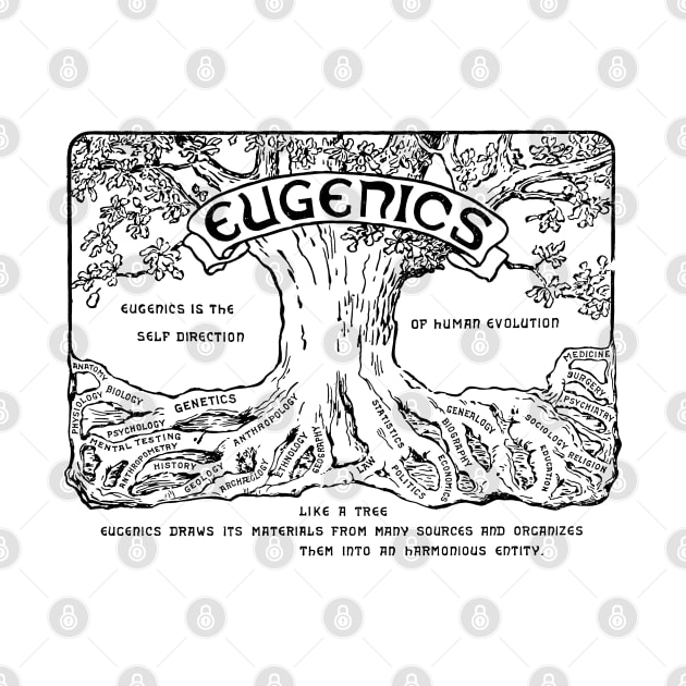 Eugenics Tree | Logo of Eugenics | Eugenics is The Self Direction of Human Evolution | Vintage Retro Image by Everyday Inspiration