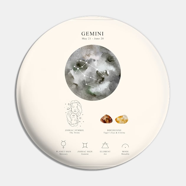 Gemini - Astrology Pin by Art Consulate