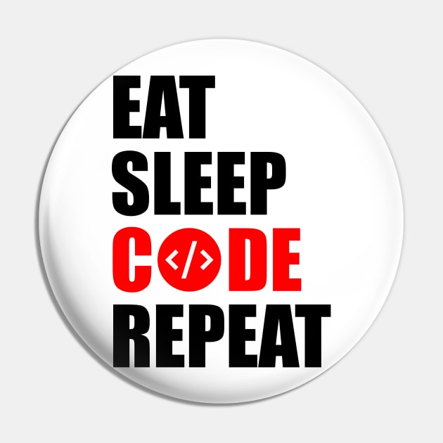 Eat sleep code repeat Pin by Typography Dose