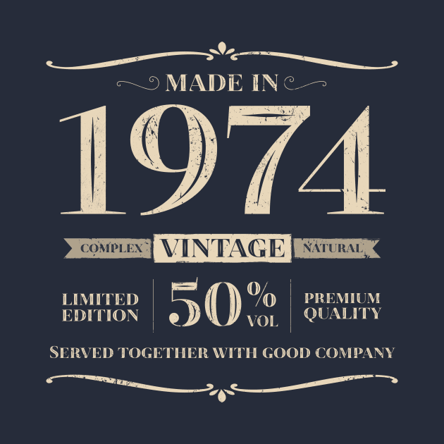 50 years. Made in 1974 by AntiStyle