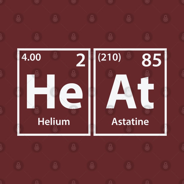 Heat (He-At) Periodic Elements Spelling by cerebrands