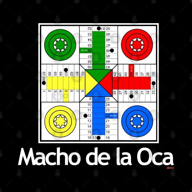 Macho de la Oca by eltronco