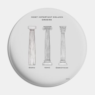 Column orders Pin