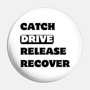 Catch Drive Release recover Pin