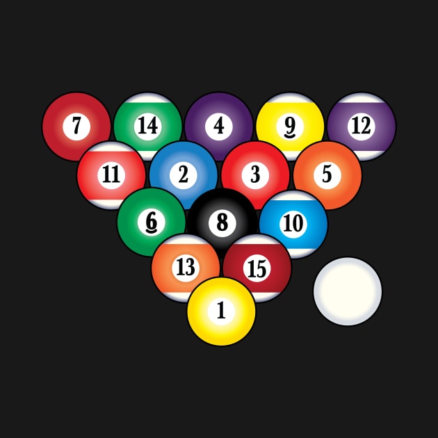 Pool Billiard Balls Triangle by PenguinCornerStore