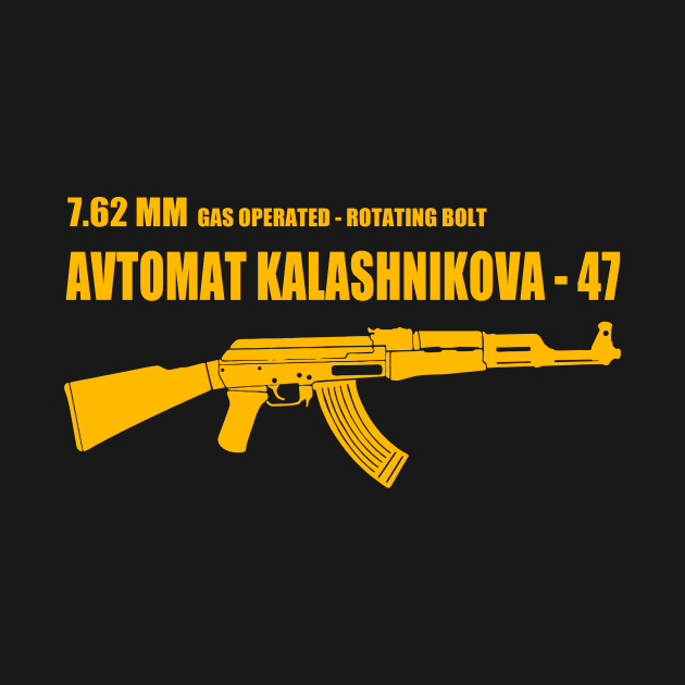 Ak 47 by Niken12