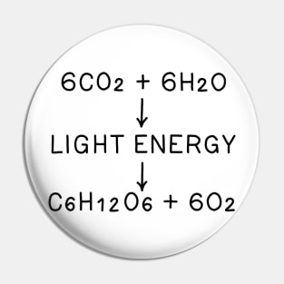 Photosynthesis Pin