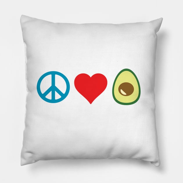 Peace, Love, Avocado (on white) Pillow by TheHippiest