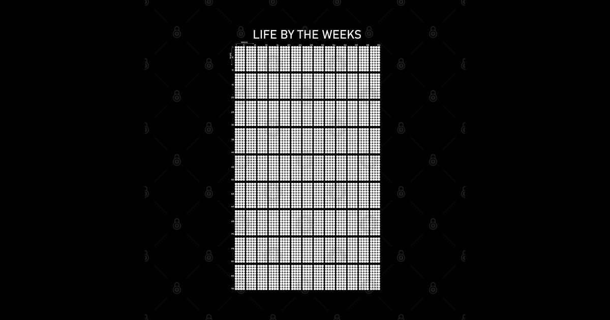 life calendar prints Motivational Life Calendar your life weeks