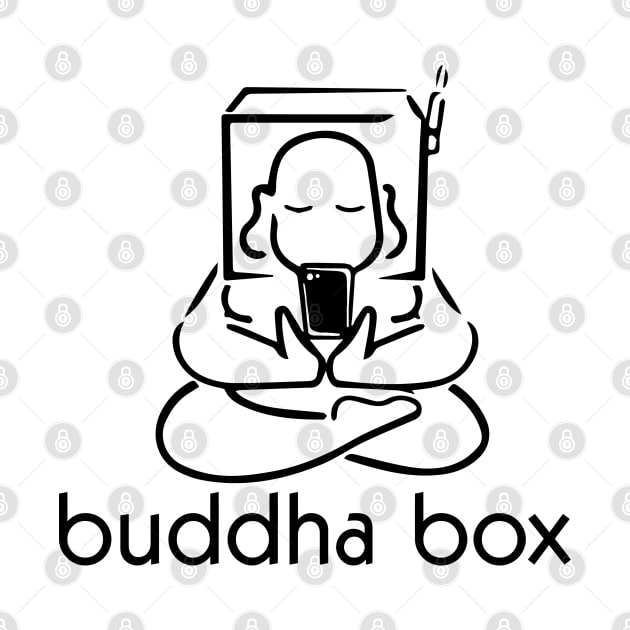 Buddha box by RetroFreak