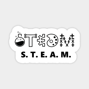 S.T.E.A.M Themed Design With Corresponding Icons Magnet